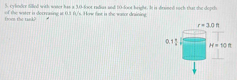 cylinder filled with water has a 3.0-foot radius and 10-foot height. It is drained such that the depth
of the water is decreasing at 0.1 ft/s. How fast is the water draining
from the tank?