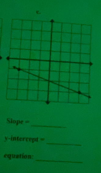 Siope =_ 
_
y-intercept =
_ 
equation: