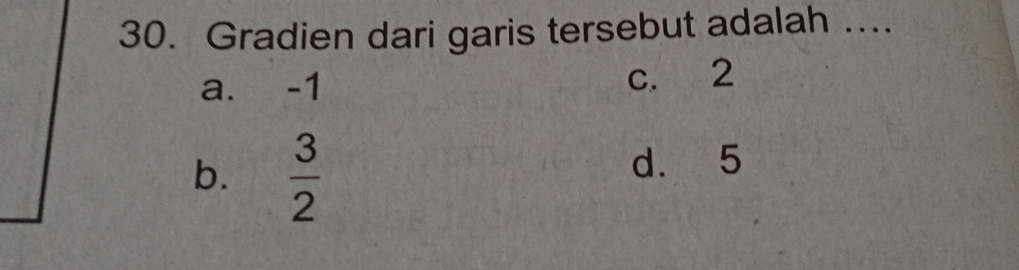 Gradien dari garis tersebut adalah ....
a. -1
c. 2
b.  3/2 
d. 5