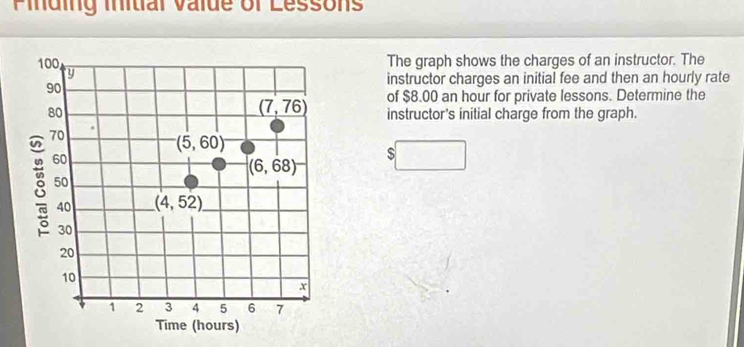 Pinding initial valde of Lessons
The graph shows the charges of an instructor. The
instructor charges an initial fee and then an hourly rate
of $8.00 an hour for private lessons. Determine the
instructor's initial charge from the graph.
S
□ 