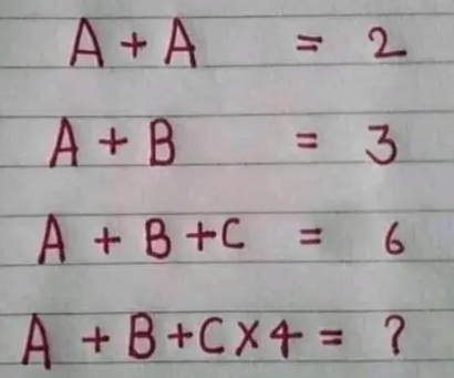 A+A=2
A+B=3
A+B+C=6
A+B+C* 4= y= ?