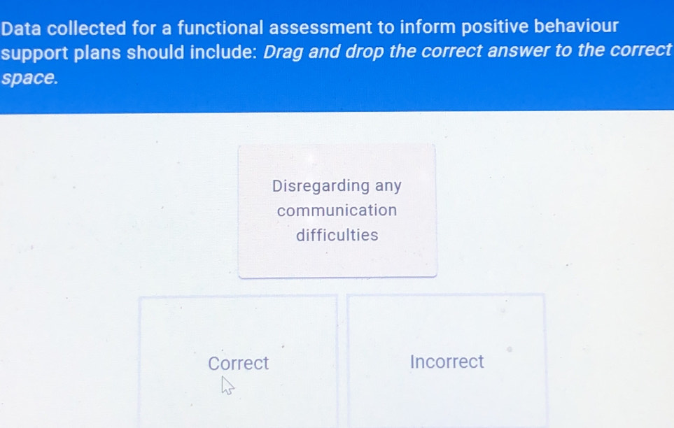 Data collected for a functional assessment to inform positive behaviour
support plans should include: Drag and drop the correct answer to the correct
space.
Disregarding any
communication
difficulties
Correct Incorrect