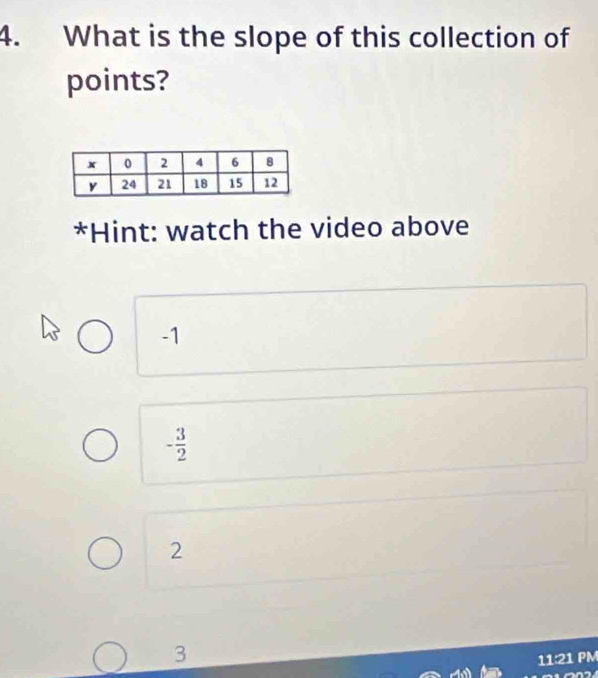 What is the slope of this collection of
points?
*Hint: watch the video above
-1
- 3/2 
2
3
11:21 PM