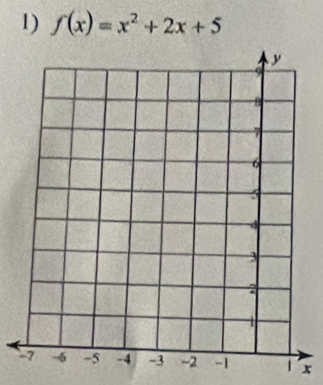 f(x)=x^2+2x+5
x