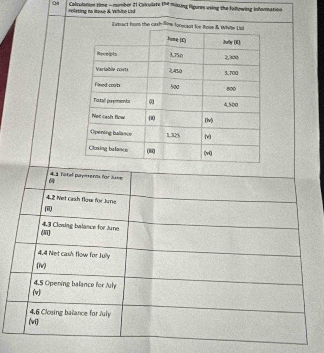 Calculation time - number 21 Calculate the missing figures using the following information 
relating to Rose & White Ltd 
Extract from the cash-flow 
4.1 Total payments for June 
(i) 
4.2 Net cash flow for June 
(ii) 
4.3 Closing balance for June 
(iii) 
4.4 Net cash flow for July 
(iv) 
4.5 Opening balance for July 
(v) 
4.6 Closing balance for July 
(vi)