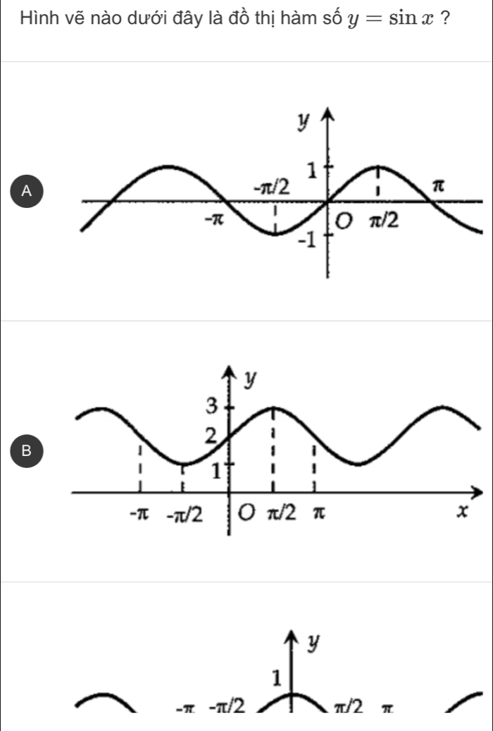 Hình vẽ nào dưới đây là đồ thị hàm số y=sin x ?
A
B
y
1
-π/2 π/2 π