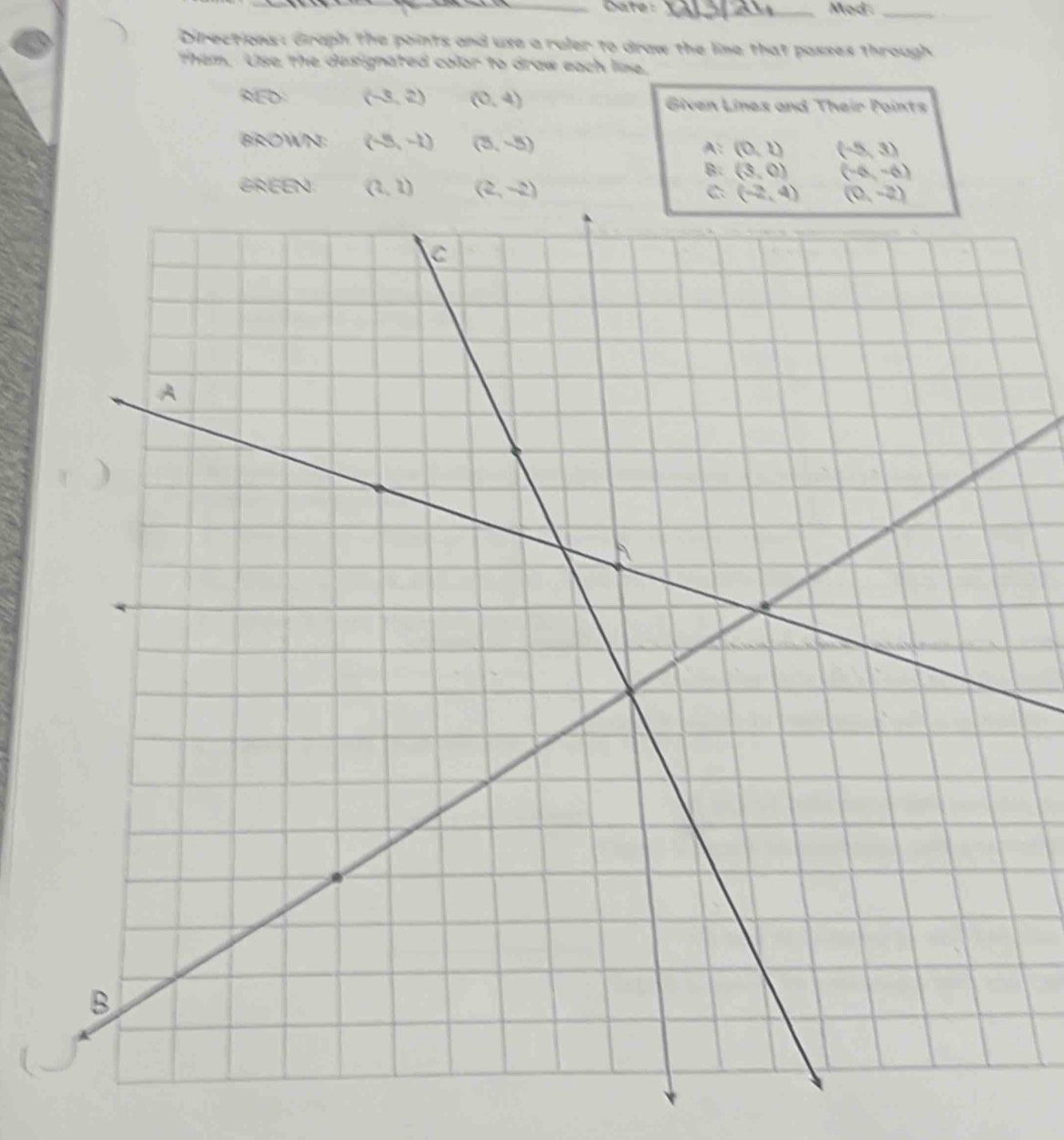 Cate: _Mad._
_
Directions: Greph the points and use a ruler to draw the line that passes through
them, Use the designated color to draw each line.
RED (-3,2) (0,4) Given Lines and Their Points
BROWN: (-5,-1) (5,-5) A: (0,1) (-5,3)
B: (3,0) (-6,-6)
GREEN (2,1)