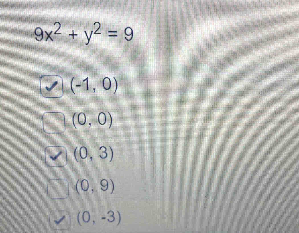 9x^2+y^2=9
(-1,0)
(0,0)
(0,3)
(0,9)
(0,-3)