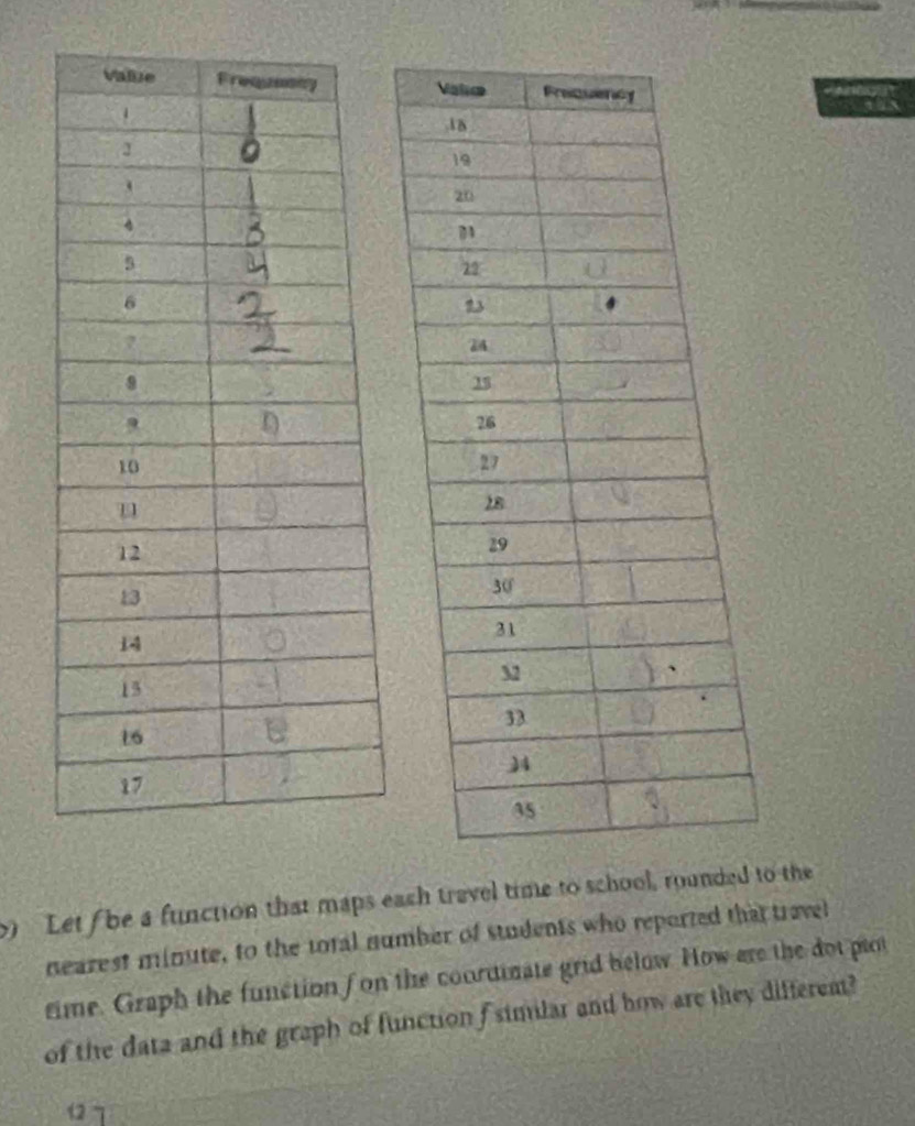 ) Let f be a function that maps eash travel time to school, rouo the 
nearest minute, to the total number of students who reported that travel 
rime. Graph the function fon the coordinate grid below. How are the dot piot 
of the data and the graph of functionf similar and how are they differem? 
7