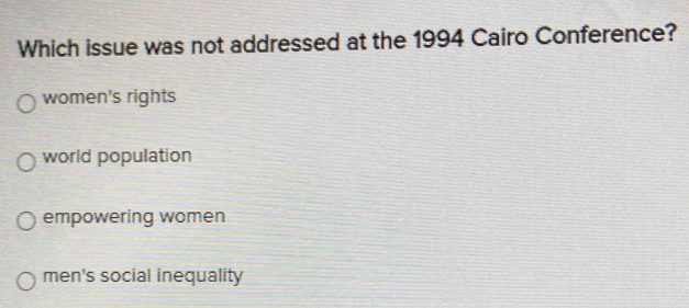 Which issue was not addressed at the 1994 Cairo Conference?
women's rights
world population
empowering women
men's social inequality