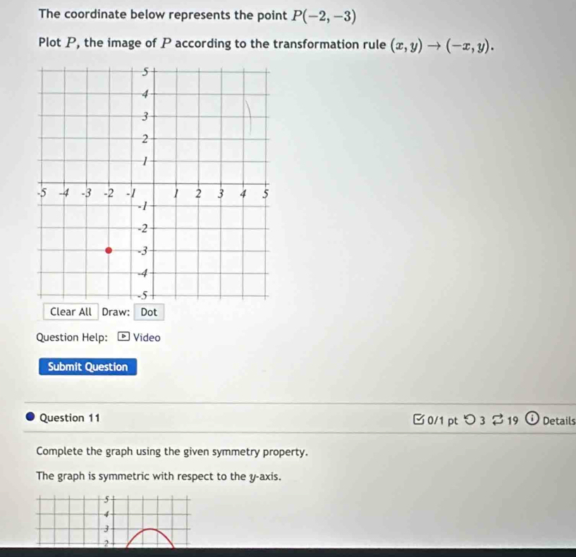 The coordinate below represents the point P(-2,-3)
Plot P, the image of P according to the transformation rule (x,y)to (-x,y). 
Clear All Draw: Dot
Question Help: Video
Submit Question
Question 11 □0/1 pt O_3overleftrightarrow sim  19 Details
Complete the graph using the given symmetry property.
The graph is symmetric with respect to the y-axis.
5
4
3
2