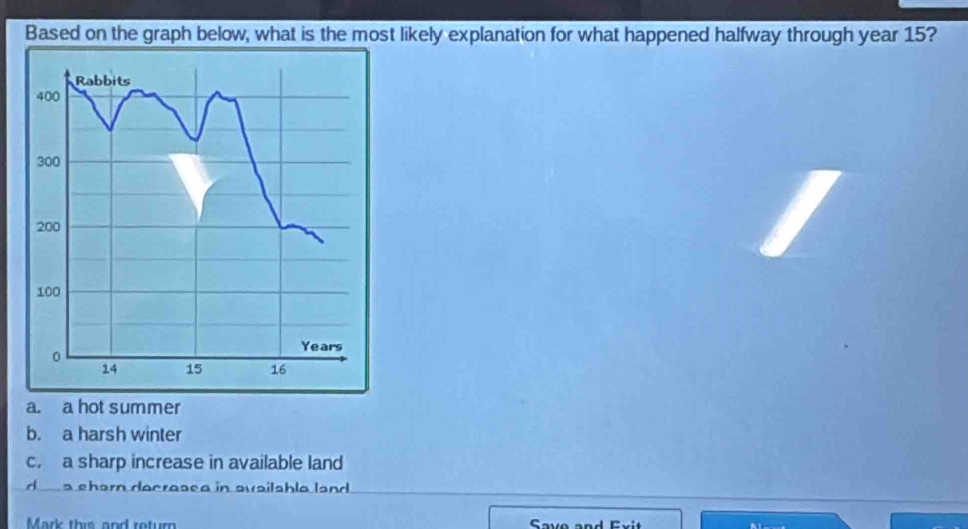 Solved: Based on the graph below, what is the most likely explanation ...