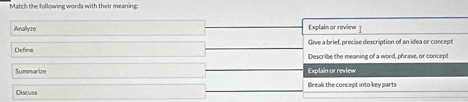 Match the following words with their meaning: 
Analyze Explain or review 
Give a brief, precise description of an idea or concept 
Defne 
Describe the meaning of a word, phrase, or concept 
Summarize Explain or review 
Break the concept into key parts 
Discuss