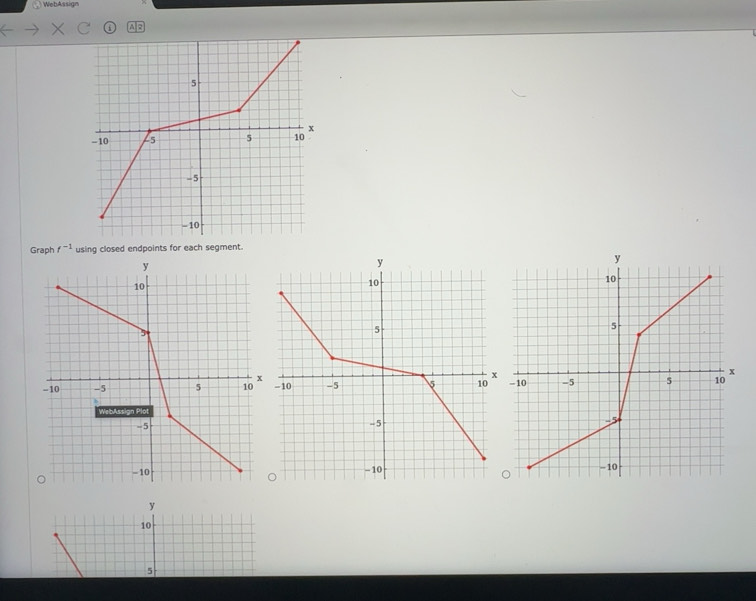 Solved: WebAssign X Graph f^(-1) using closed endpoints for each ...