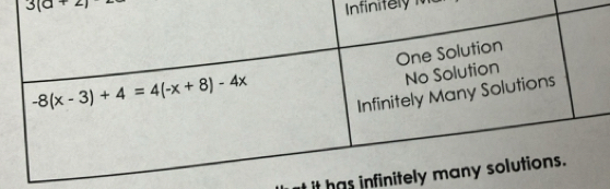 3(a+2)
tit has infi