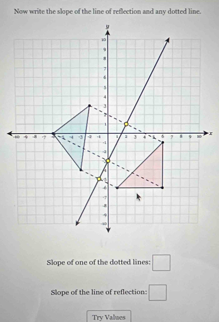 Now write the slope of the line of reflection and any dotted line. 
Slope of one of the dotted lines: □
Slope of the line of reflection: □ 
Try Values