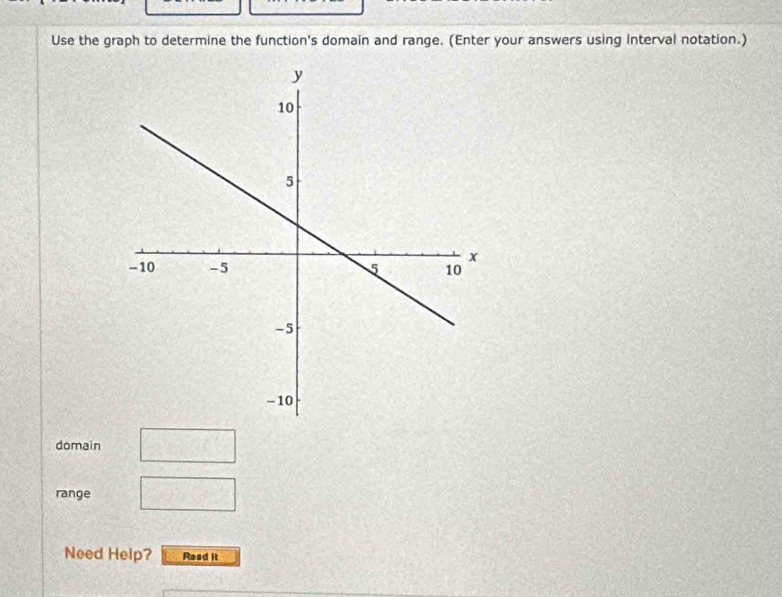 Use the graph to determine the function's domain and range. (Enter your answers using interval notation.) 
domain 
range 
Need Help? Read it