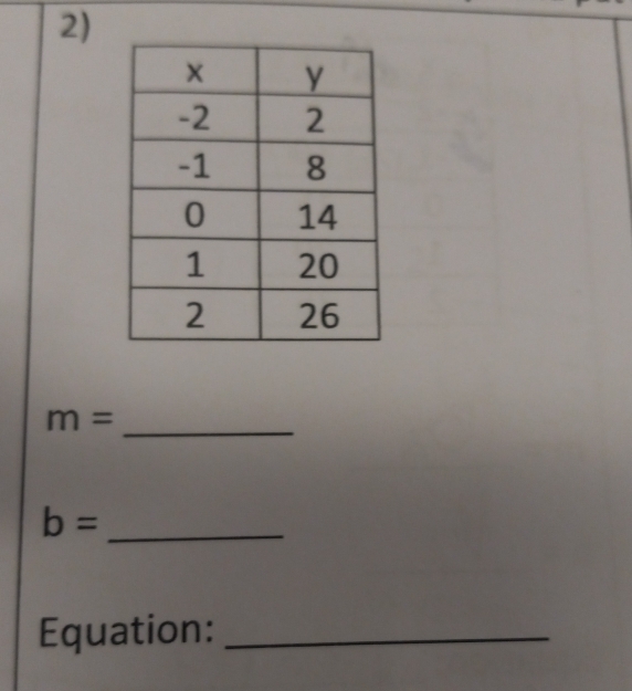 m=
_
b= _ 
Equation:_