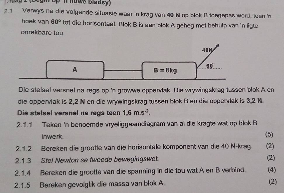 ag 2 (Degin op n Ruwe Bladsy) 
2.1 Verwys na die volgende situasie waar 'n krag van 40 N op blok B toegepas word, teen 'n 
hoek van 60° tot die horisontaal. Blok B is aan blok A geheg met behulp van 'n ligte 
onrekbare tou.
40N
A
60°
B=8kg
Die stelsel versnel na regs op 'n growwe oppervlak. Die wrywingskrag tussen blok A en 
die oppervlak is 2, 2 N en die wrywingskrag tussen blok B en die oppervlak is 3,2 N. 
Die stelsel versnel na regs teen 1, 6m.s^(-2). 
2.1.1 Teken ‘n benoemde vryeliggaamdiagram van al die kragte wat op blok B 
inwerk. (5) 
2.1.2 Bereken die grootte van die horisontale komponent van die 40 N-krag. (2) 
2.1.3 Stel Newton se tweede bewegingswet. (2) 
2.1.4 Bereken die grootte van die spanning in die tou wat A en B verbind. (4) 
2.1.5 Bereken gevolglik die massa van blok A. (2)