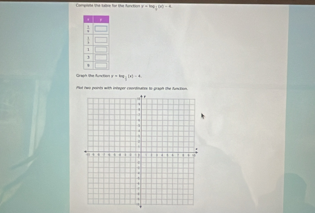 Complete the table for the function y=log _ 1/3 (x)-4.
Graph the function y=log _ 1/3 (x)-4.
Plot two points with integer coordinates to graph the function.