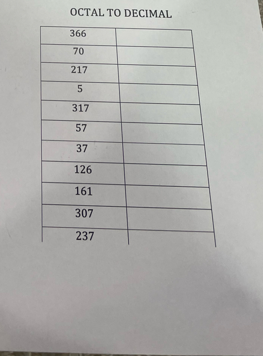 OCTAL TO DECIMAL