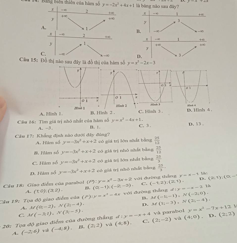 y=x+2x
14: Bảng biên thiên của hàm số y=-2x^2+4x+1 là bảng nào sau đây?
x -∞ 1 +∞
y
3
B. -∞ -∞
x -∞ 1 +∞
+∞
+∞
y
D.
3
Câu 15: Đồ thị nào sau đây là đồ thị của hàm số y=x^2-2x-3
A. Hình 1. B. Hình 2 . C. Hình 3 . D. Hình 4 .
Câu 16: Tìm giá trị nhỏ nhất của hàm số y=x^2-4x+1.
A. -3. B. 1. C. 3 .
D. 13 .
Câu 17: Khẳng định nào dưới đây đúng?
A. Hàm số y=-3x^2+x+2 có giá trị lớn nhất bằng  25/12 
B. Hàm số y=-3x^2+x+2 có giá trị nhỏ nhất bằng  25/12 
C. Hàm số y=-3x^2+x+2 có giá trị lớn nhất bằng  25/3 
D. Hàm số y=-3x^2+x+2 có giá trị nhỏ nhất bằng  25/3 ·
D. (2;1);(0;-
Câu 18: Giao điểm của parabol (. (P):y=x^2-3x+2 với đường thẳng y=x-1 là:
A. (1;0);(3;2). B. (0;-1);(-2;-3). C. (-1;2);(2;1).
Câu 19: Tọa độ giao điểm của (P):y=x^2-4x với đường thẳng d:y=-x-21a
B. M(-1;-1),N(-2;0).
A. M(0;-2),N(2;-4).
D. M(1;-3),N(2;-4).
C. M(-3;1),N(3;-5). (2;2)
20: Tọa độ giao điểm của đường thẳng d:y=-x+4 và parabol y=x^2-7x+121
C.
A. (-2;6) và (-4;8) B. (2;2) và (4;8). (2;-2)
và (4;0) D.