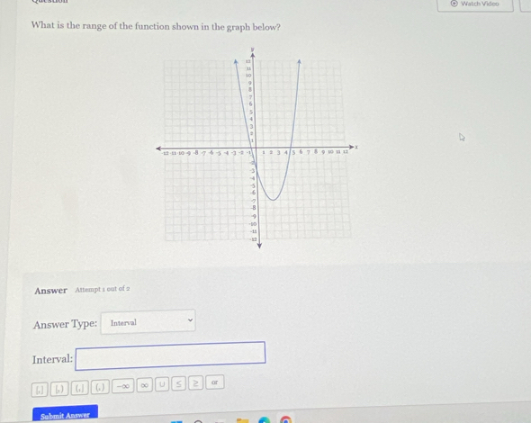 Watch Video 
What is the range of the function shown in the graph below? 
Answer Attempt 1 out of 9 
Answer Type: Interval 
Interval:
[,] (,) (,] (,) -∞ ∞ U S 2 or 
Submit Answer