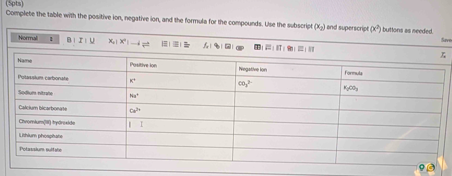 Complete the table with the positive ion, negative ion, and the formula for the compounds. Use the subscript (x_2) and superscript (x^2) buttons as needed.
Save
Normal : B 1 IIU x_2|x^2| th 1≡ f_x|