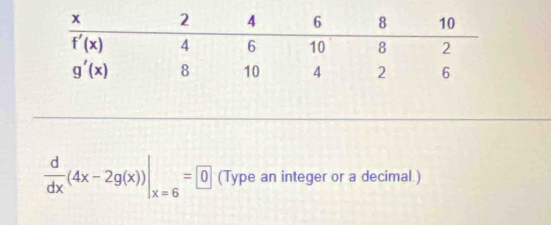  d/dx (4x-2g(x))|_x=6= 0 (Type an integer or a decimal.)