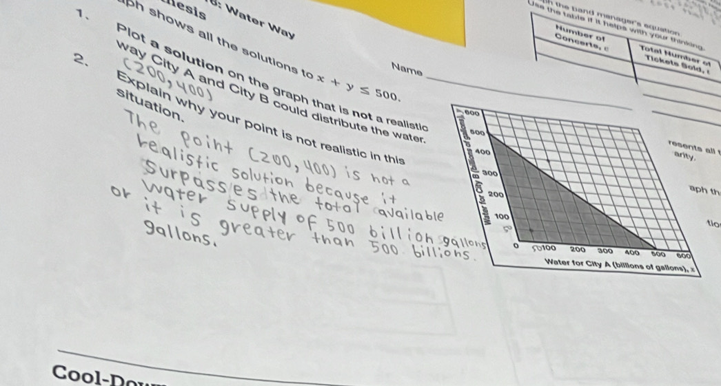 Nesis 
B : W ater Way 
n the band manager's equation 
Number of 
Uss the table if it helps with your thinking Total Hümber of 
ph shows all the solutions t x+y≤ 500. 
Concerte , Tickets Sold, 
2. 
Name 
Plot a solution on the graph that is not a realist 
_ 
way City A and City B could distribute the wate 
situation 
_ 
Explain why your point is not realistic in thi 
resents all 
aph th 
tio 
o Dl