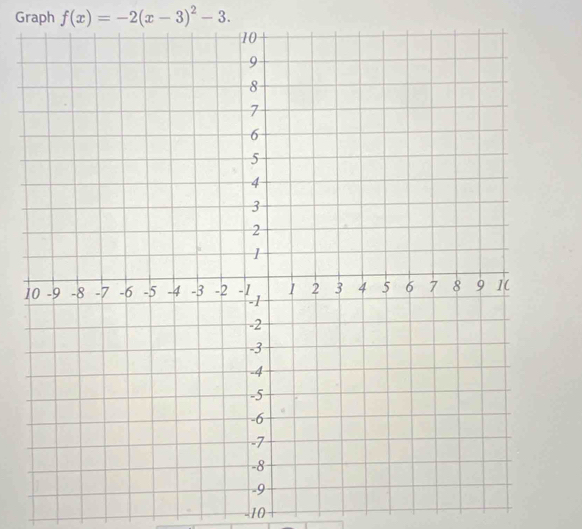 Graph f(x)=-2(x-3)^2-3.
-10