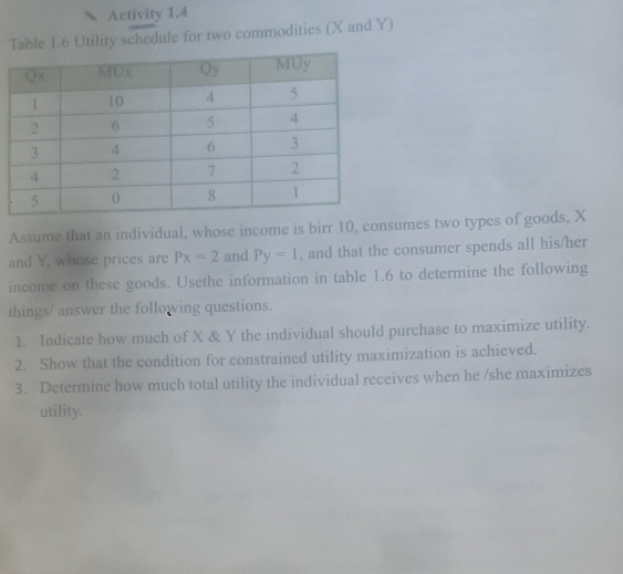 Activity 1.4 
Table 1.6 Utility schedule for two commodities (X and Y) 
Assume that an individual, whose income is birr 10, consumes two types of goods, X
and Y, whose prices are Px=2 and Py=1 , and that the consumer spends all his/her 
income on these goods. Usethe information in table 1.6 to determine the following 
things/ answer the following questions. 
1. Indicate how much of X & Y the individual should purchase to maximize utility. 
2. Show that the condition for constrained utility maximization is achieved. 
3. Determine how much total utility the individual receives when he /she maximizes 
utility.