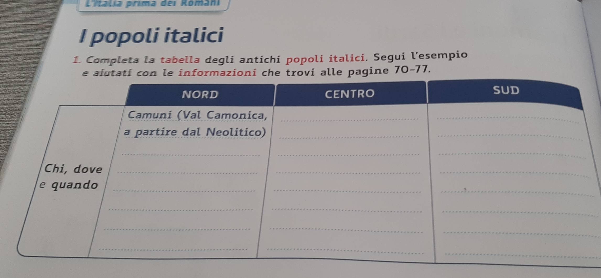 Pitalia prima dei Romanı 
I popoli italici 
1. Completa la tabella degli antichi popoli italici. Segui l’esempio 
e aiutati con le informazioni che trovi alle pagine 70-77.