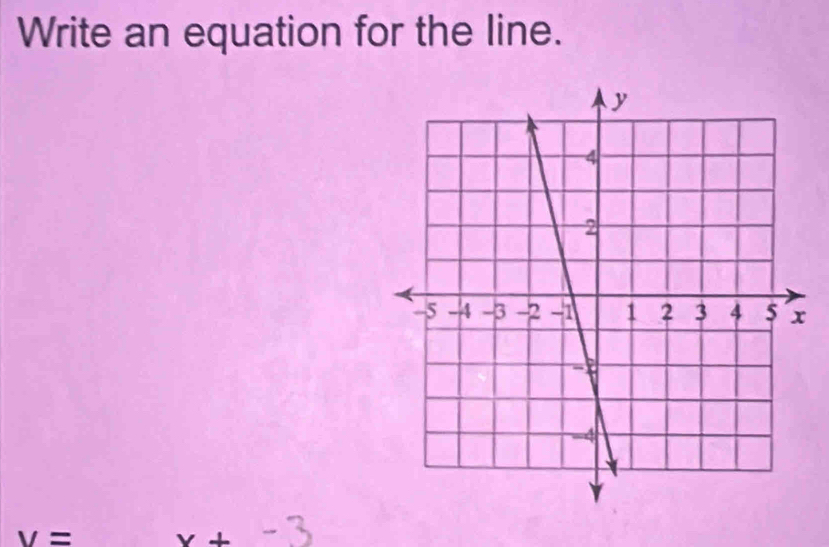 Write an equation for the line.
v= x+