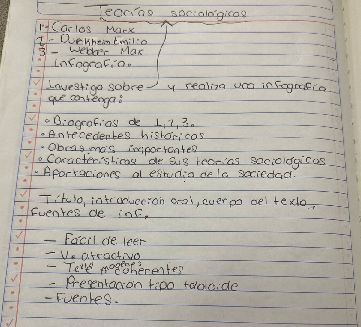 Teori'as sociologicos 
1°- Carlos Marx 
2- DueHheim Emilio 
3 - webber Max 
InFografia. 
Investiga sobre y realiza una in Fografia 
gue cantengas 
O Biografias de 1, 2, 3. 
Anrecedentes histor;cos 
Obras mas importantes 
(aracteristicas de sus teorias sociologicas 
Aportaciones al estudio dela sociedad. 
Iitulo, introduccion oral, cver po del texto, 
Fuentes de inF, 
- Facil de leer 
- Ve atractivo 
- Tere mogeoherentes 
- Presentacion tipo fabloide 
- Fuentes.