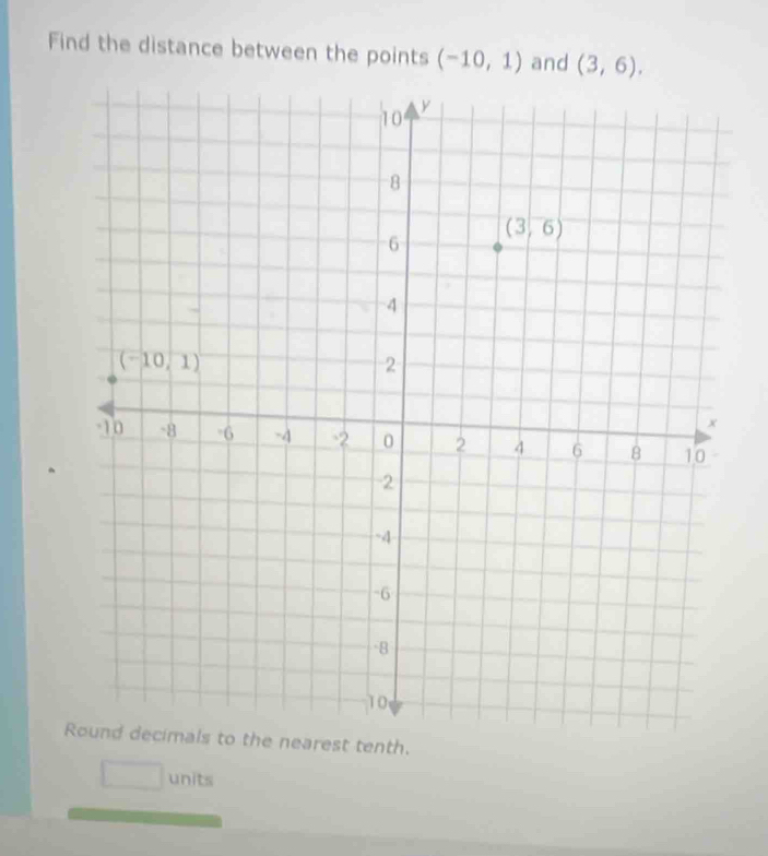 Find the distance between the points (-10,1) and (3,6).
rest tenth.
□ units