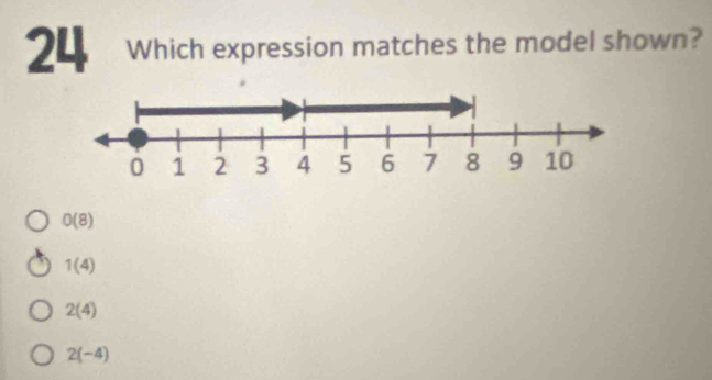 Which expression matches the model shown?
0(8)
1(4)
2(4)
2(-4)