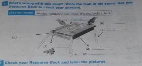 What's wrong with this desk? Write the fault in the space. Use your 
Resource Book to check your answers. 
USE THESE WORDS twisted, scratched, cut, loose, cracked, broken, bent 
(a) 
(b)_ 
(c)_ 
(g) 
_ 
(f)_ 
(d)_ 
(e)_ 
Check your Resource Book and label the pictures.