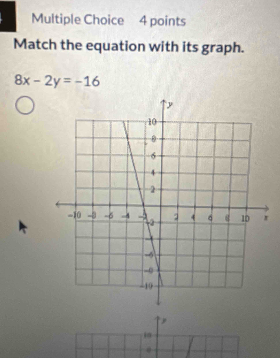 Match the equation with its graph.
8x-2y=-16
,
19