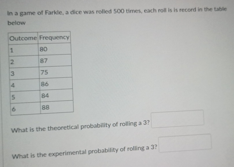 In a game of Farkle, a dice was rolled 500 times, each roll is is record in the table 
below 
What is the theoretical probability of rolling a 3? □ 
What is the experimental probability of rolling a 3? □