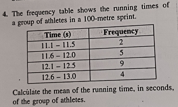 The frequency table shows the running times of 
a p of athletes in a 100-metre sprint. 
Calculate the mean of the running time, in seconds, 
of the group of athletes.