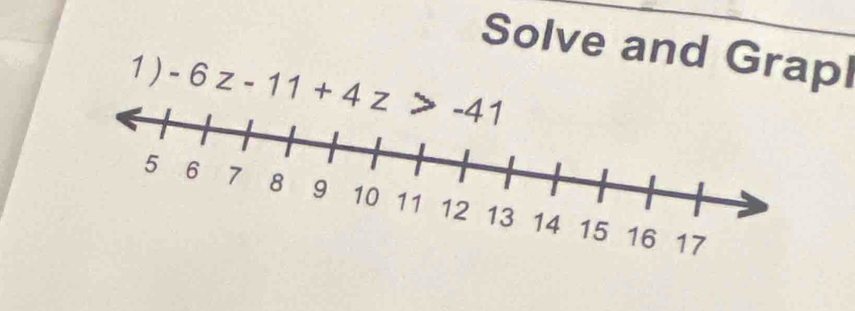 Solve and Grapl 
1) -6z-11+4z>-41