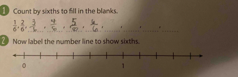 Count by sixths to fill in the blanks. 
__ 
_
 1/6 ,  2/6 , 1
' 1 , 
20 Now label the number line to show sixths.