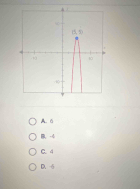 A. 6
B. -4
C. 4
D. -6