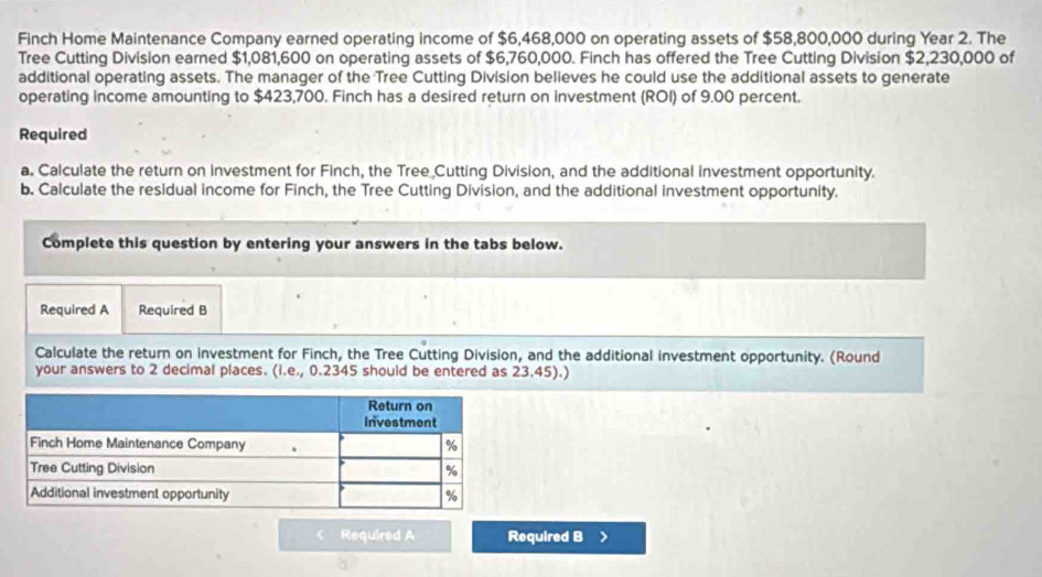 Finch Home Maintenance Company earned operating income of $6,468,000 on operating assets of $58,800,000 during Year 2. The 
Tree Cutting Division earned $1,081,600 on operating assets of $6,760,000. Finch has offered the Tree Cutting Division $2,230,000 of 
additional operating assets. The manager of the Tree Cutting Division believes he could use the additional assets to generate 
operating income amounting to $423,700. Finch has a desired return on investment (ROI) of 9.00 percent. 
Required 
a. Calculate the return on investment for Finch, the Tree Cutting Division, and the additional investment opportunity. 
b. Calculate the residual income for Finch, the Tree Cutting Division, and the additional investment opportunity. 
Complete this question by entering your answers in the tabs below. 
Required A Required B 
Calculate the return on investment for Finch, the Tree Cutting Division, and the additional investment opportunity. (Round 
your answers to 2 decimal places. (i.e., 0.2345 should be entered as 23.45).) 
< Required A Required B >