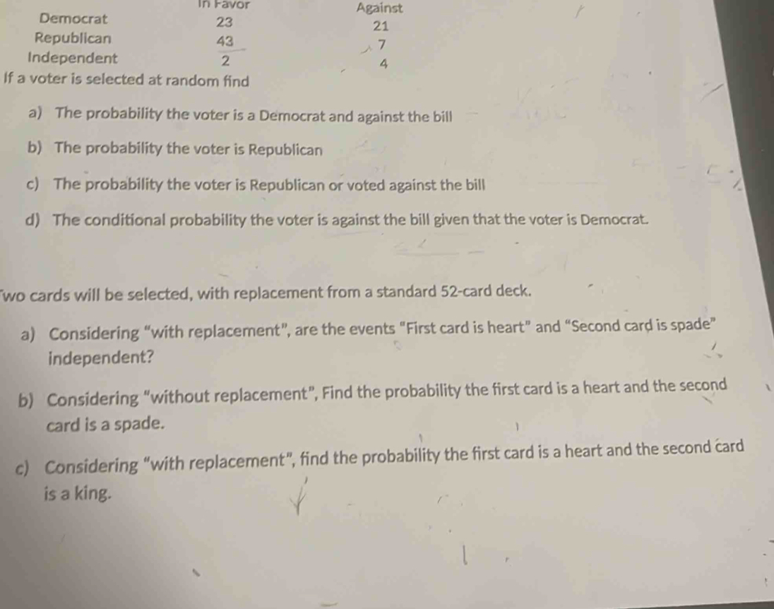 In Favor Against 
Democrat 23
21
Republican 7
Independent
 43/2 
4
If a voter is selected at random find 
a) The probability the voter is a Democrat and against the bill 
b) The probability the voter is Republican 
c) The probability the voter is Republican or voted against the bill 
d) The conditional probability the voter is against the bill given that the voter is Democrat. 
Two cards will be selected, with replacement from a standard 52 -card deck. 
a) Considering “with replacement”, are the events “First card is heart” and “Second card is spade” 
independent? 
b) Considering “without replacement”, Find the probability the first card is a heart and the second 
card is a spade. 
c) Considering “with replacement”, find the probability the first card is a heart and the second card 
is a king.