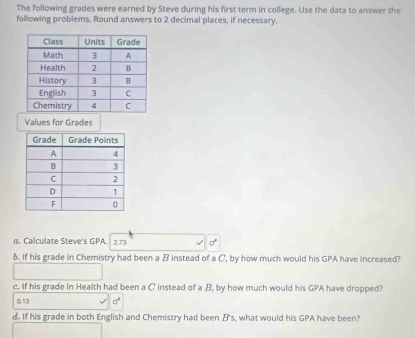 The following grades were earned by Steve during his first term in college. Use the data to answer the 
following problems. Round answers to 2 decimal places, if necessary. 
Values for Grades 
a. Calculate Steve's GPA. 2.73 sigma^6
6. If his grade in Chemistry had been a B instead of a C, by how much would his GPA have increased? 
c. If his grade in Health had been a C instead of a B, by how much would his GPA have dropped?
0.13 sigma^4
d. If his grade in both English and Chemistry had been B's , what would his GPA have been?