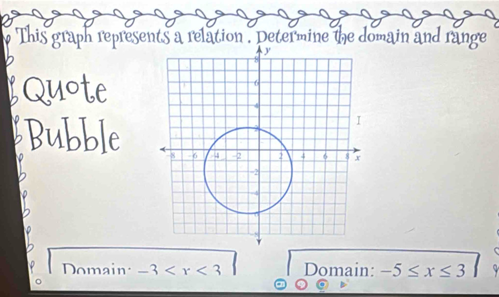 Domain -3 Domain: -5≤ x≤ 3 a