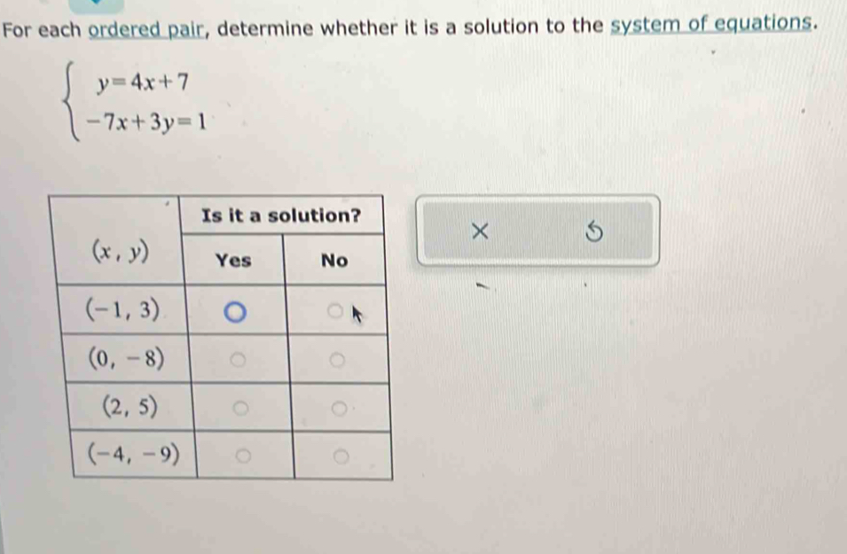 For each ordered pair, determine whether it is a solution to the system of equations.
beginarrayl y=4x+7 -7x+3y=1endarray.
×