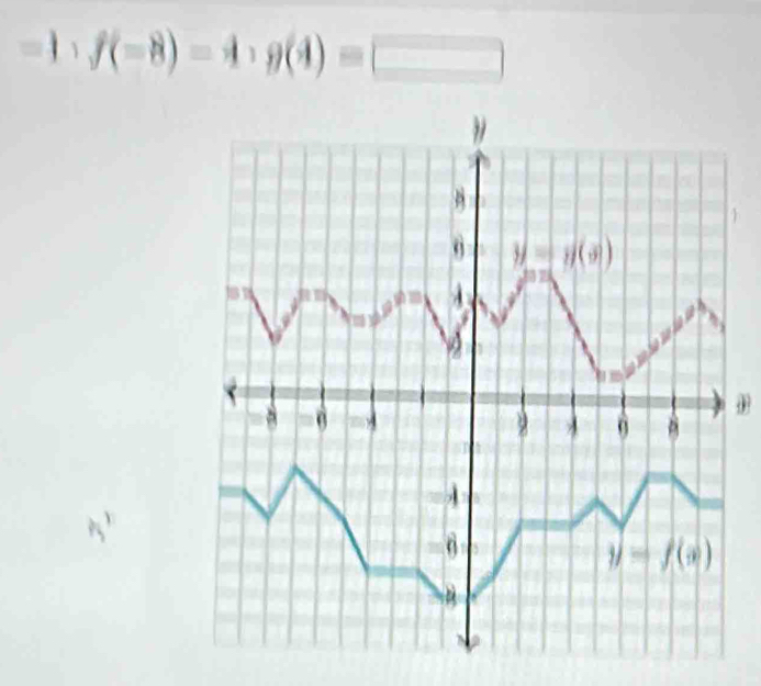 =1· f(-8)=4· g(4)=□
h^3